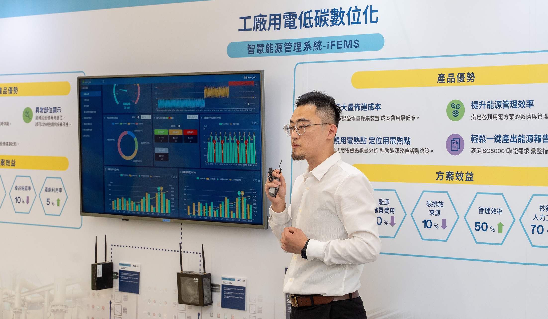 以協助企業佈局智慧製造見長的88BIFA數位，今年展出智慧管理系統，已導入多元產業應用，能有效降低人力、提升管理效率